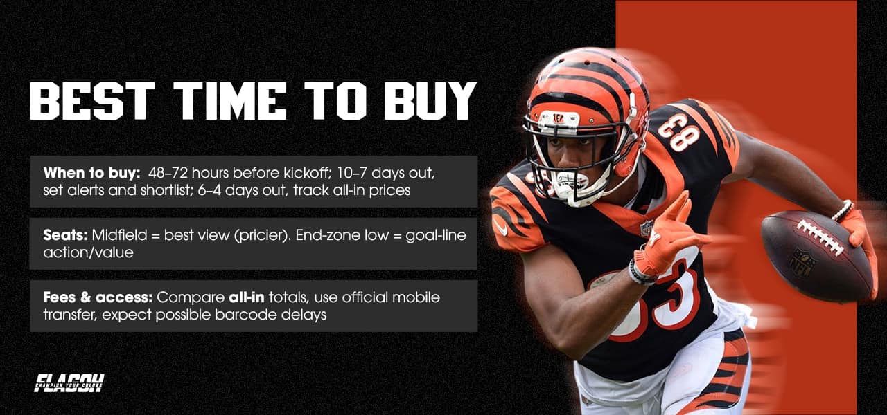 Bengals vs Vikings Tickets