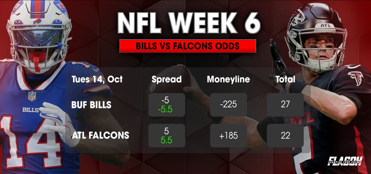 Bills vs Falcons Odds