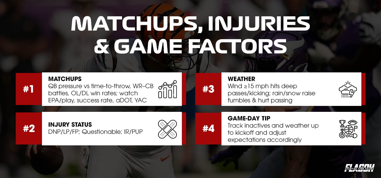 Matchups, Injuries and Game Factors