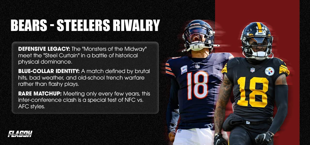 Bears vs Steelers Rivalry