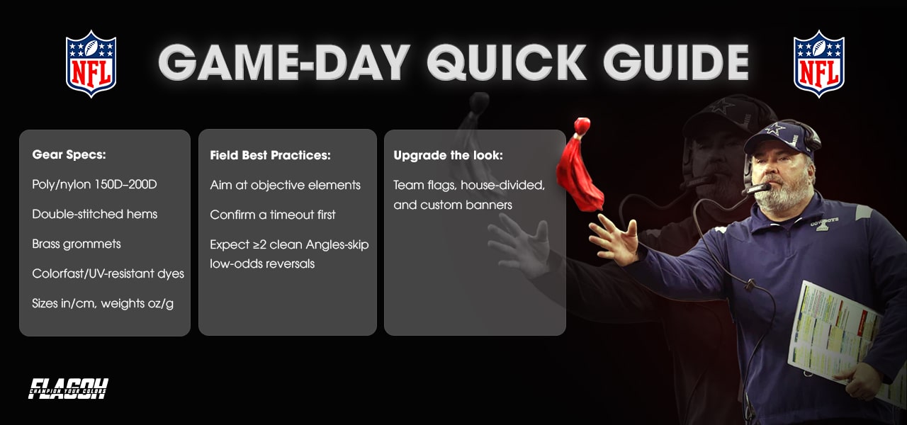 Strategy, Comparisons & Benefits