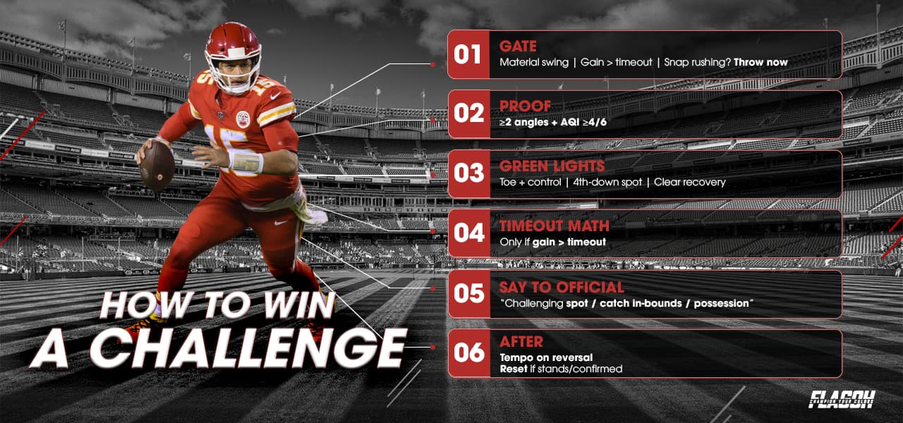 How Many Challenge Flags in the NFL