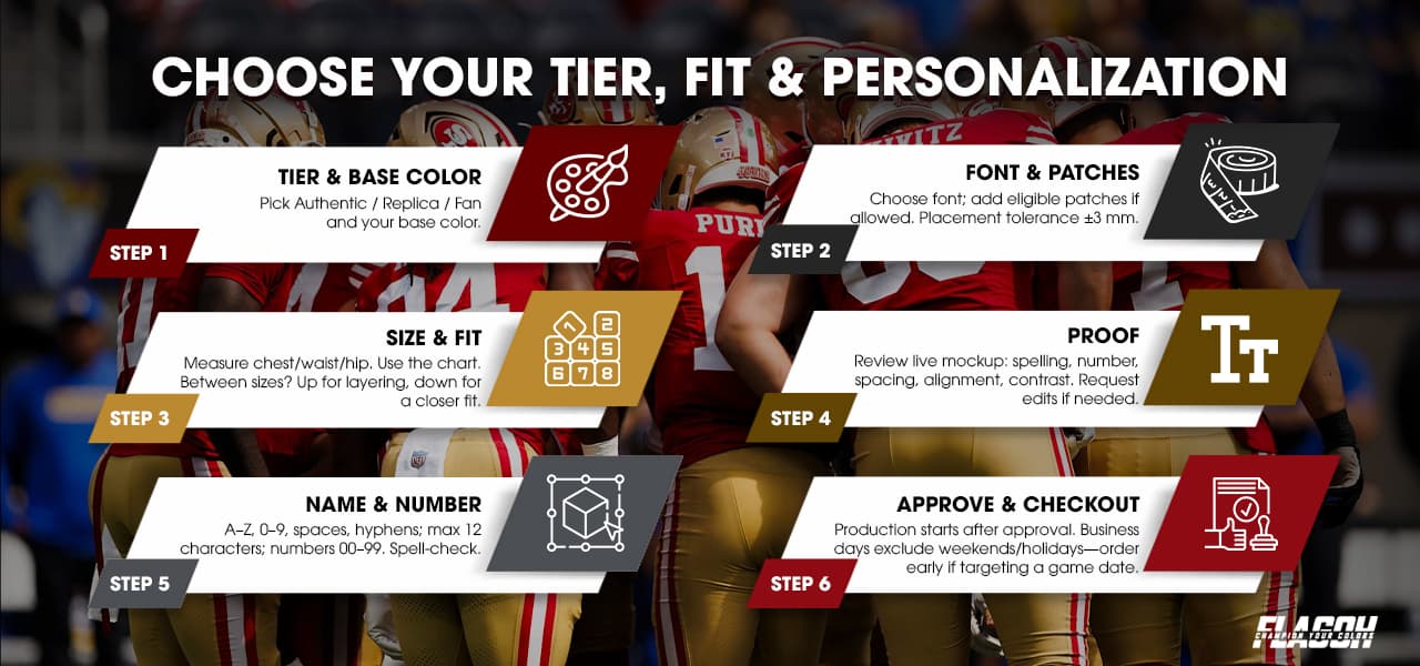 Personalize Your 49ers Jersey