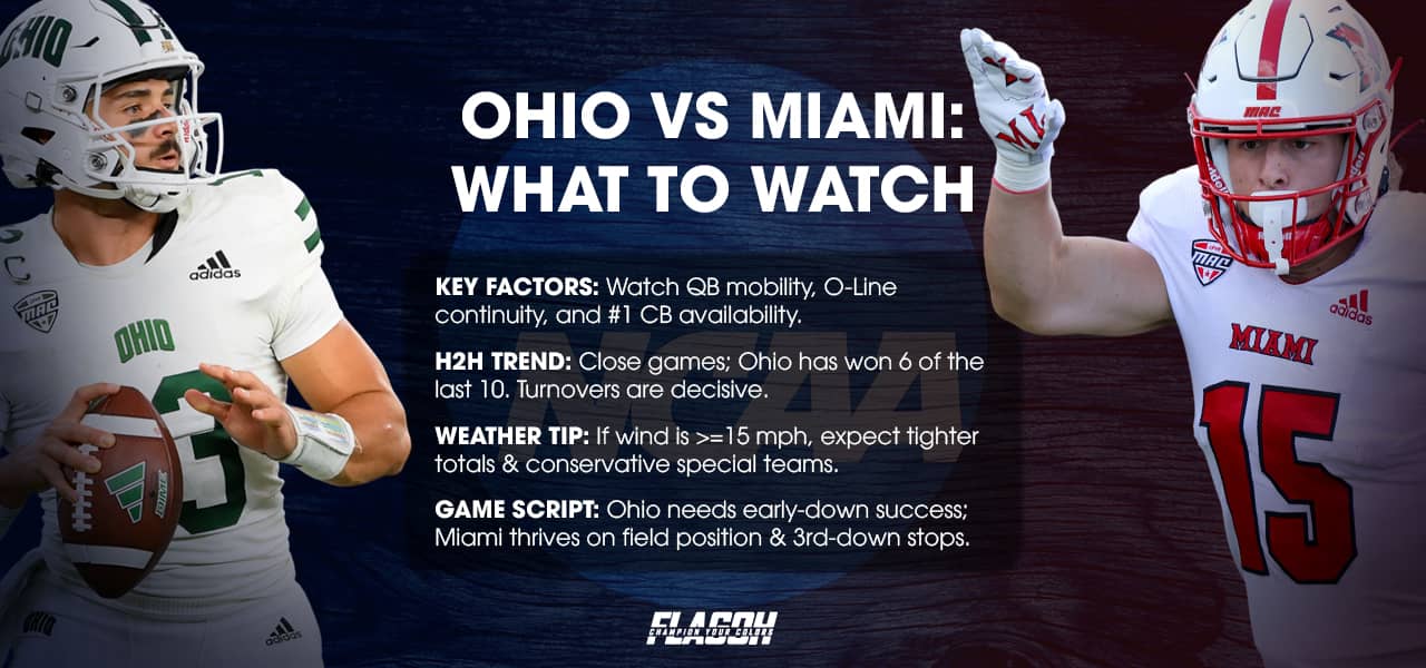 What To Watch Ohio vs Miami 