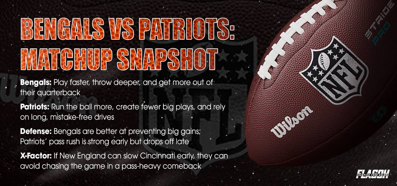 What We Can Learn From Bengals vs New England Patriots Matches