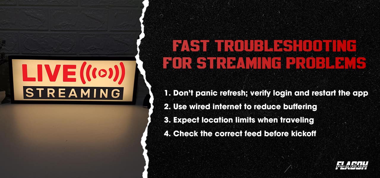 Fast Troubleshooting for Streaming Problems