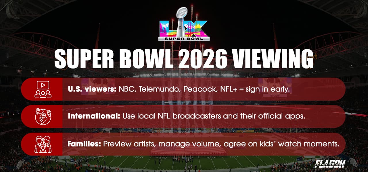 How and Where to Watch the Super Bowl 2026 Performances