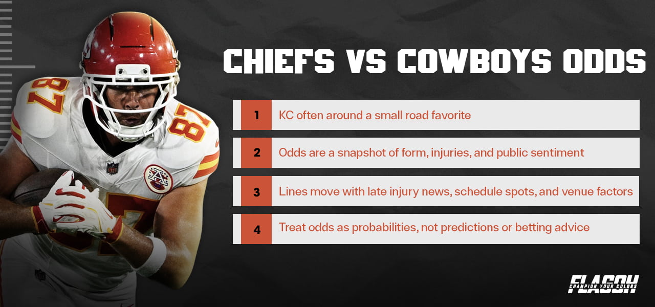 Odds for Kansas City Chiefs vs Dallas Cowboys Matches