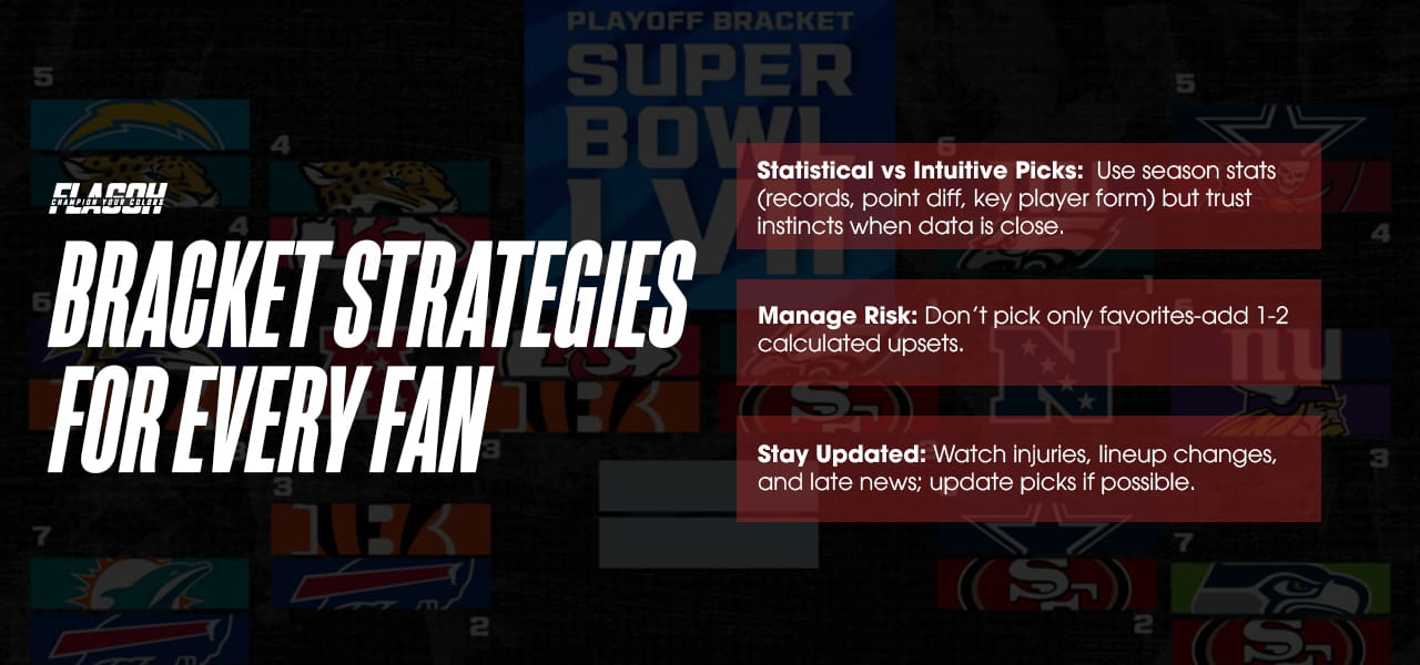 Smart Strategies to Improve Your NFL Super Bowl Bracket Picks
