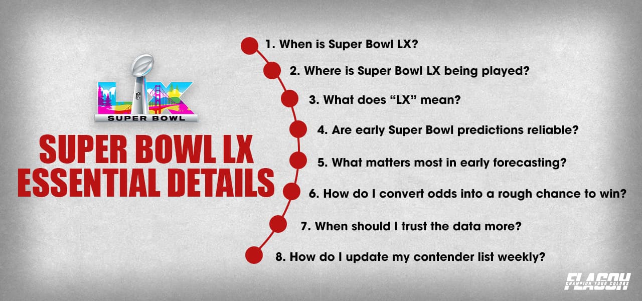 Essential Details About Super Bowl LX