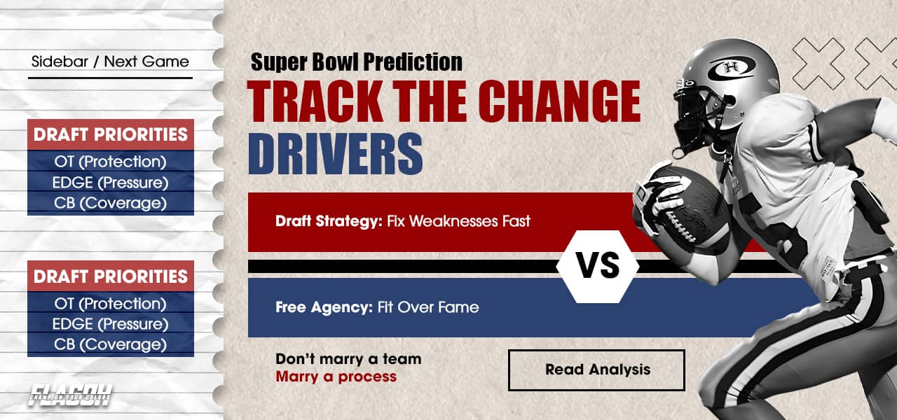 Key Factors Influencing the 2026 Championship Race