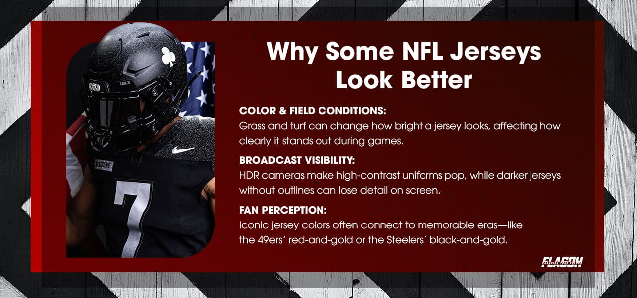 Why Some NFL Jerseys Look Better In Rivalry Games