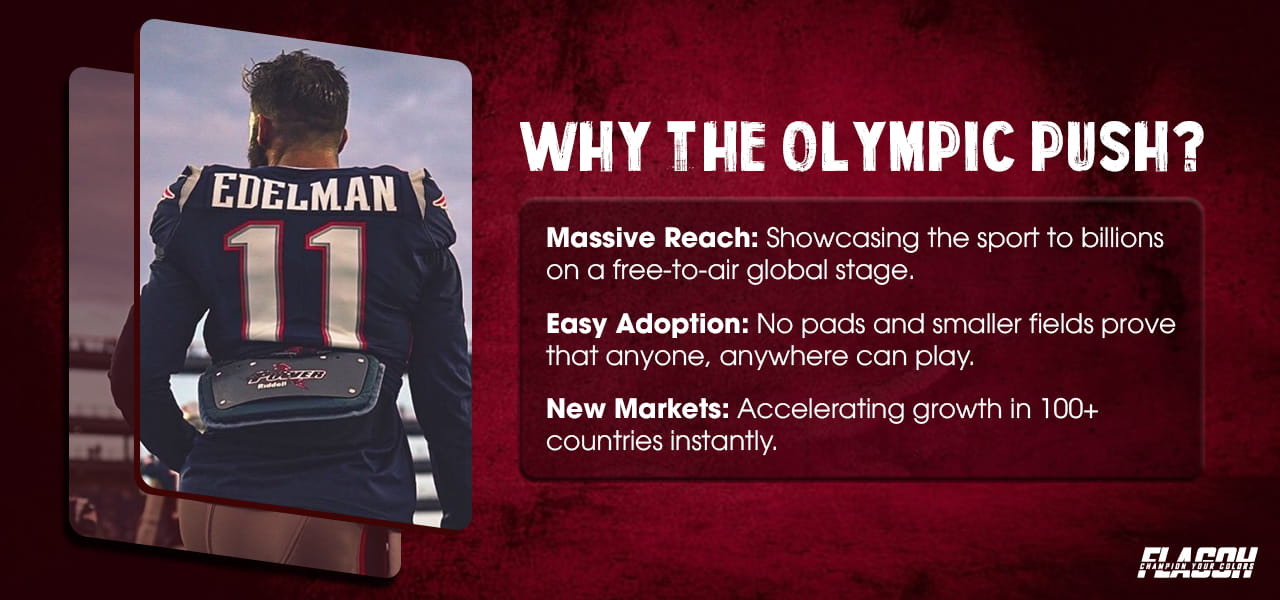 Why Is the NFL Embracing Olympic Flag Football