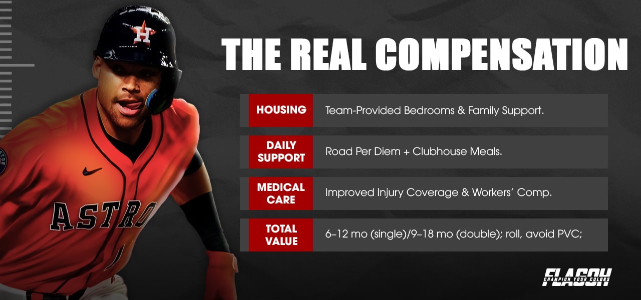 Essential Benefits That Supplement the Salary