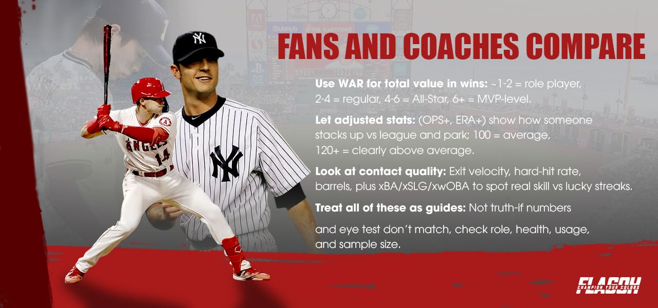 How Fans and Coaches Use Player Comparisons