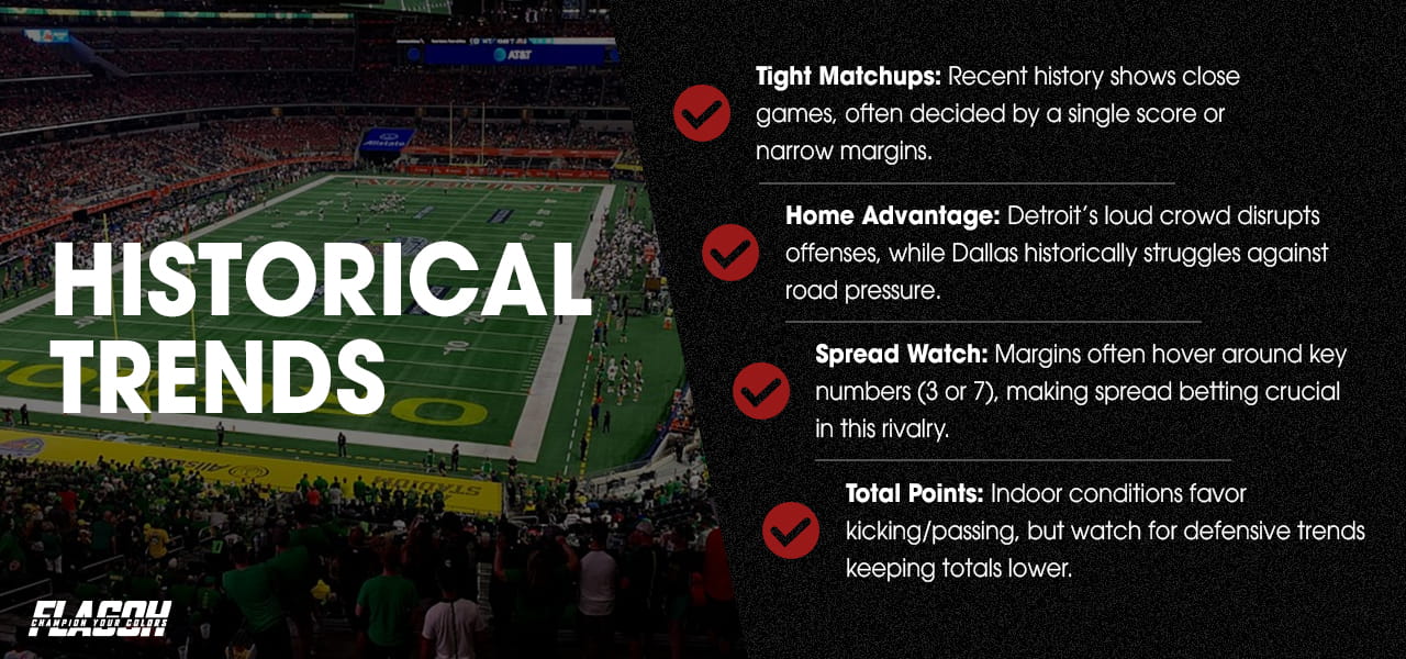 Historical Trends and Head-to-Head Records