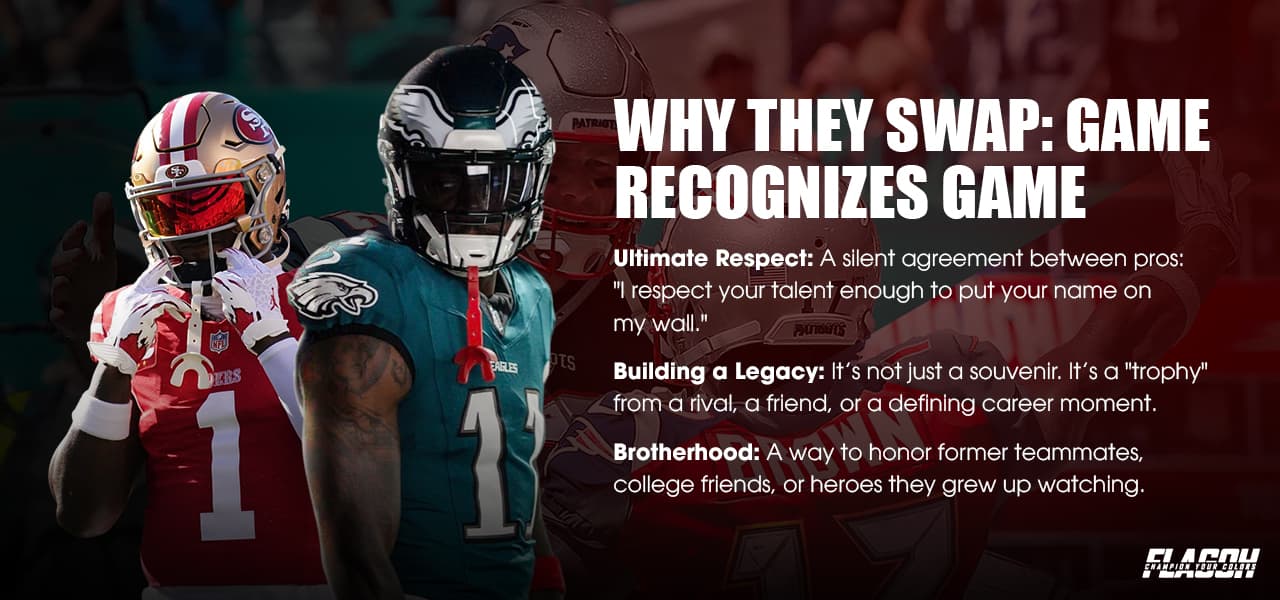 The Concept of “Game Recognizes Game”