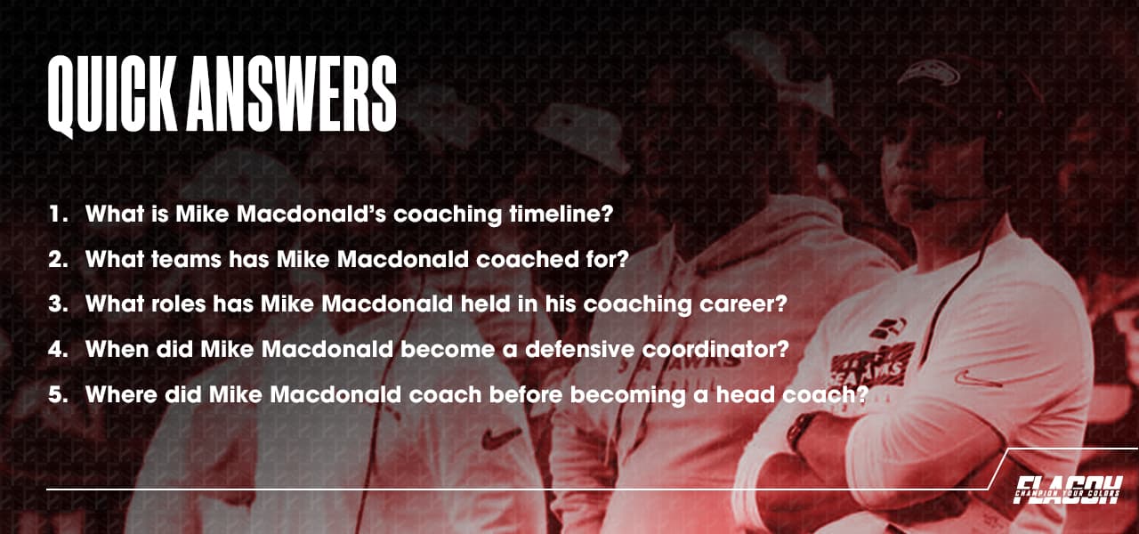 Quick Answers for Common Questions